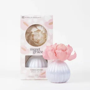 BRIDGEWATER CANDLE COMPANY